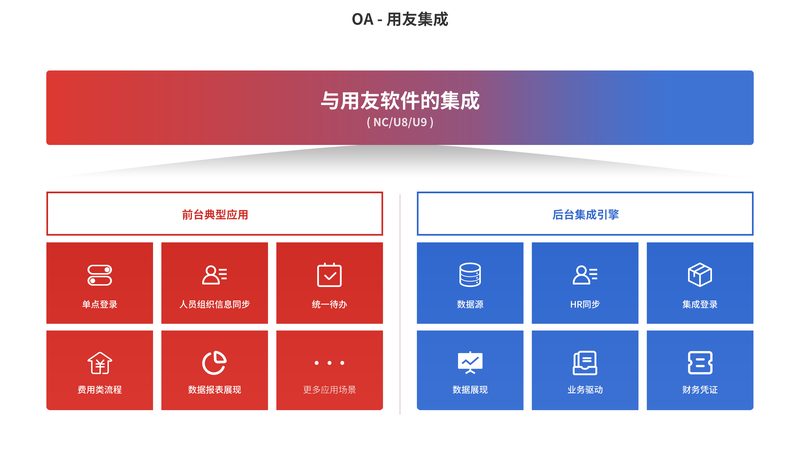 小型数据中心机房工程：构建企业数字化基石**