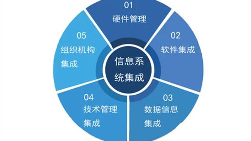 小型数据中心建设：厂家如何打造可靠解决方案**