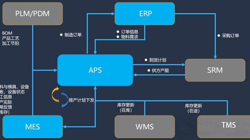 智能化设计报价单：揭秘其背后的价值与考量**